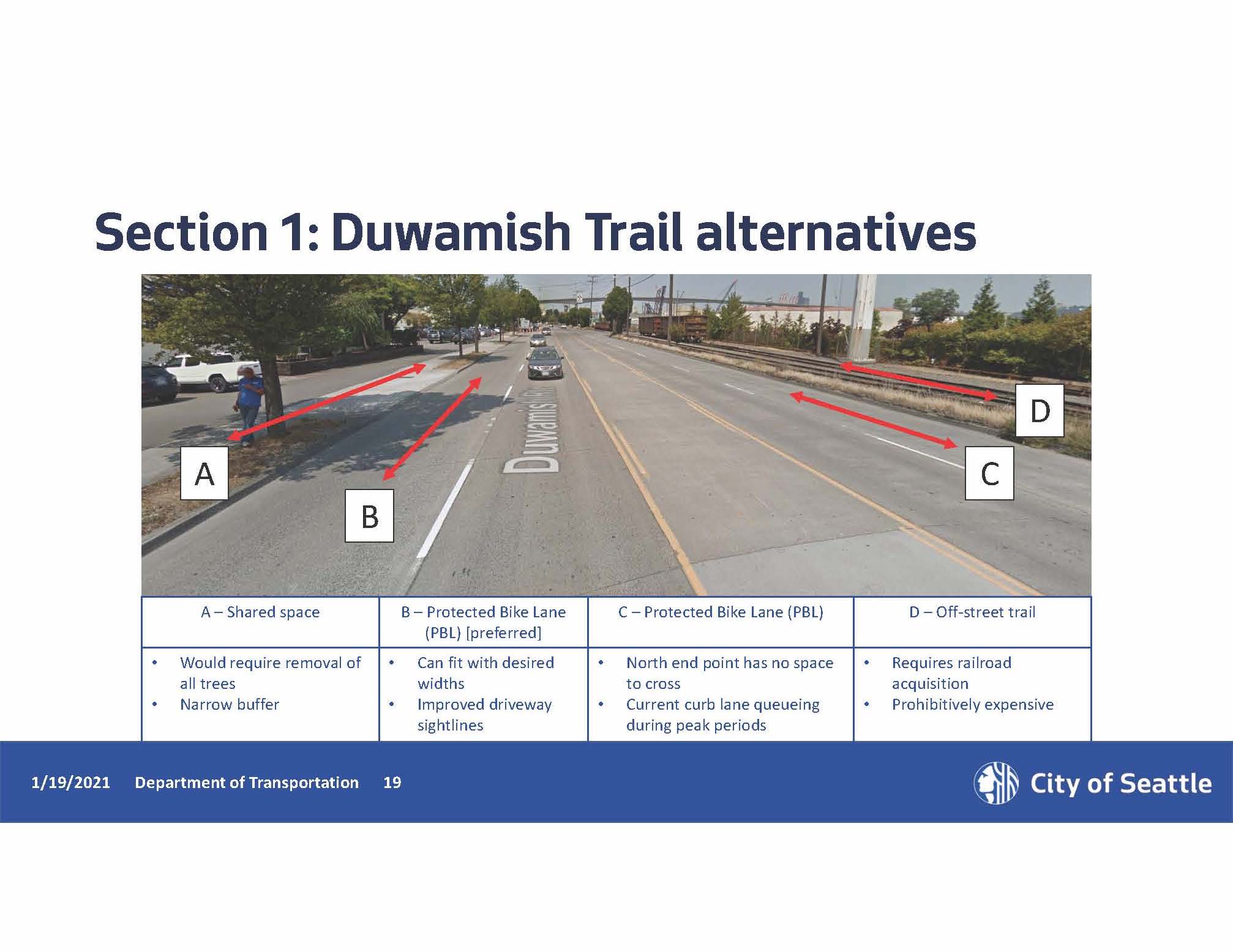Op Ed SDOT needs to push pause on West Marginal Way lane changes